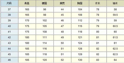 衬衫及裤装尺码对照表