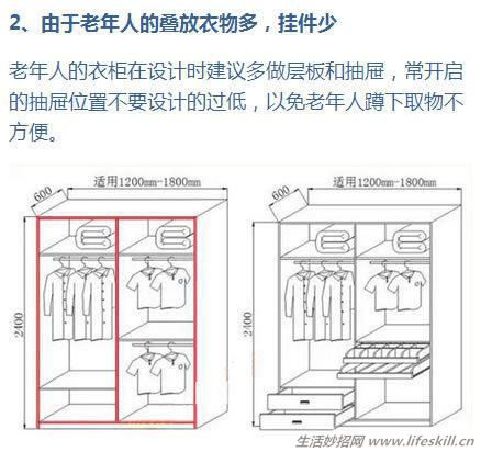 适合你的衣柜设计大曝光