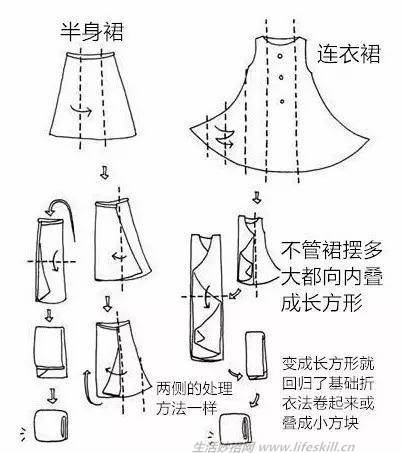 图解这样叠衣服才不会皱