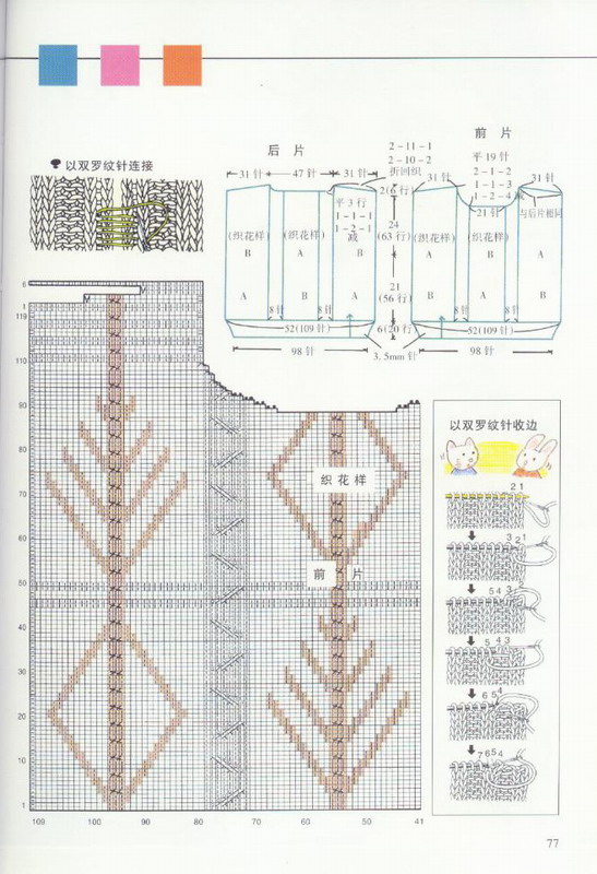 《图解棒针编织基础实例》之毛衣的编织~~多款（教案）