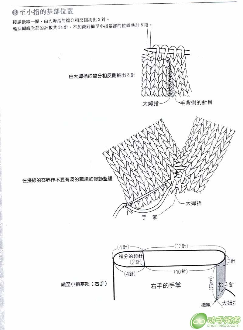 毛线手套织法