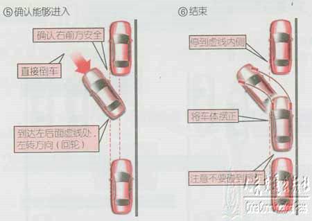 新手学开车（上路行驶）