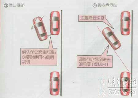 新手学开车（上路行驶）