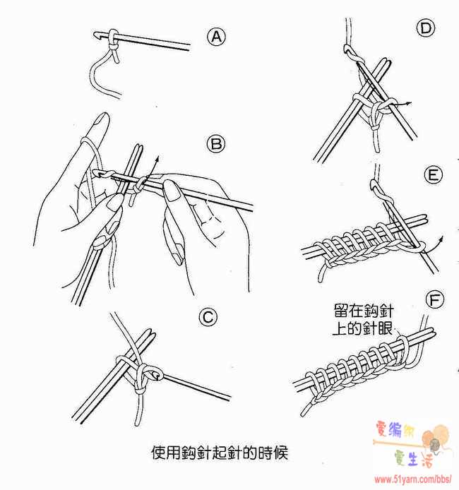 棒针教程(一)