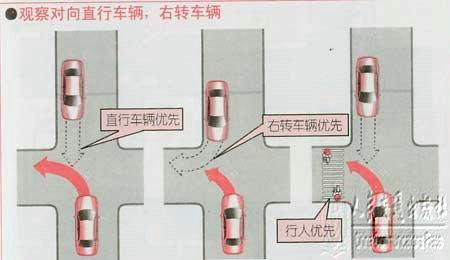 新手学开车（十七）