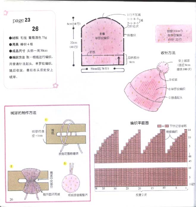 粗厚毛纺感觉的帽子和围巾（图解）