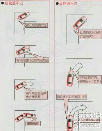 新手学开车（十）