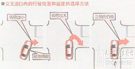 新手学开车（十六）