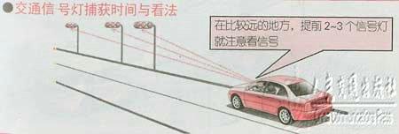 新手学开车（十四）