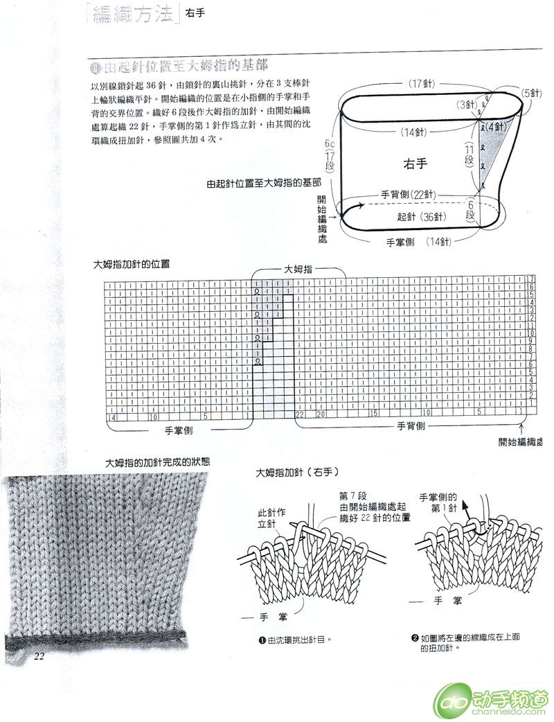 毛线手套织法