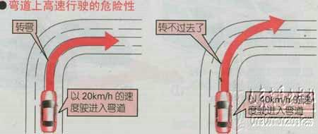 新手学开车（上路行驶）