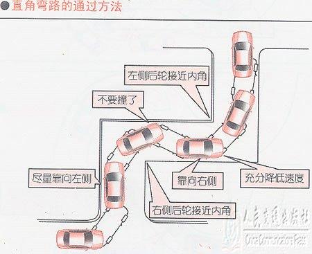 新手学开车（十）