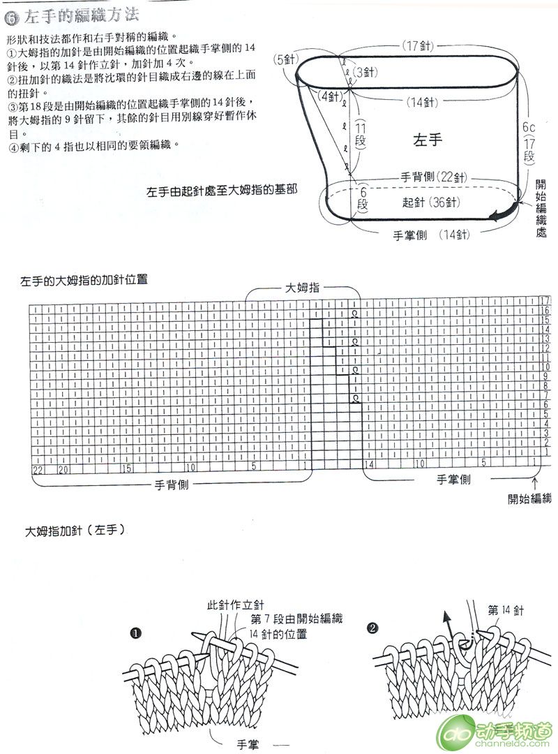 毛线手套织法