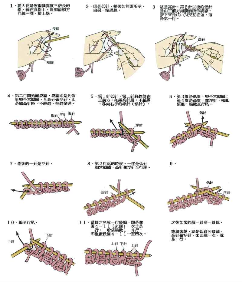 初学棒针者起针法一