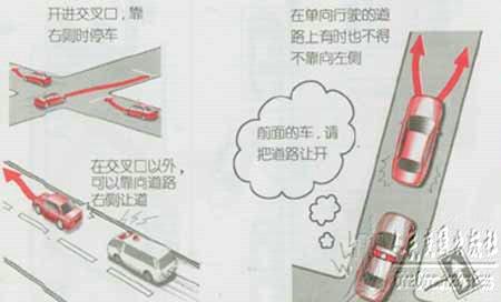 新手学开车（上路行驶）