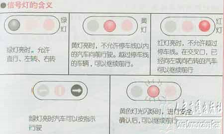 新手学开车（十四）