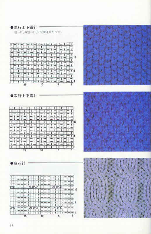 《图解棒针编织基础实例》之各种针法的基本编织形态（一）