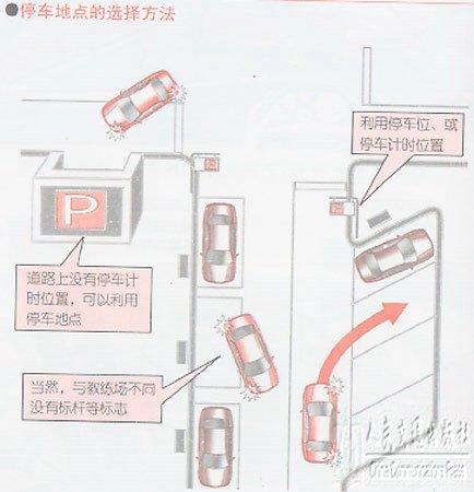 新手学开车（上路行驶）