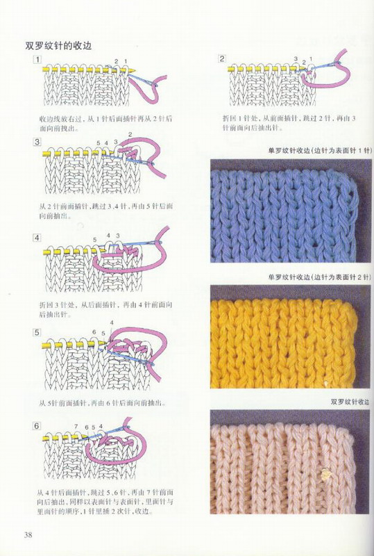 《图解棒针编织基础实例》之收针方法