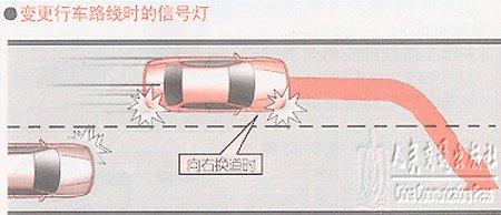 新手学开车（十一）