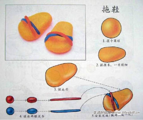 100种橡皮泥的玩法，陪孩子一起玩吧~