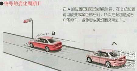 新手学开车（十四）