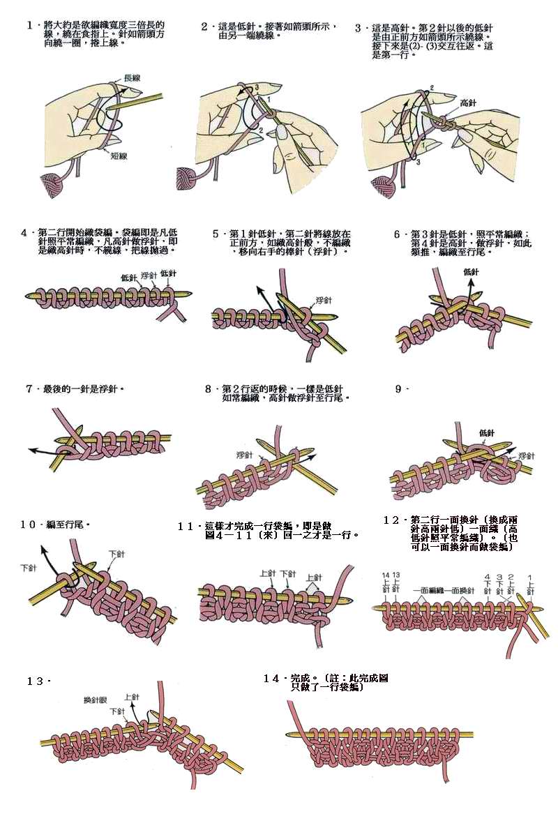 初学棒针者起针法一