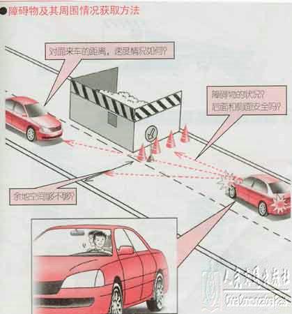 新手学开车（十二）