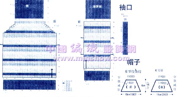 狗狗的新衣图解2