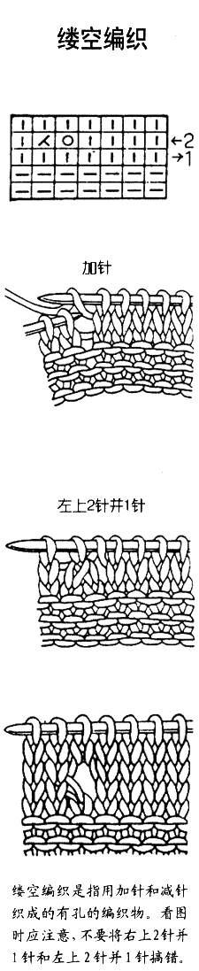 单桂花针编织、缕空编织、绞针编织