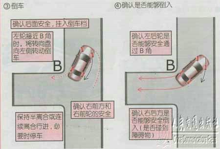 新手学开车（上路行驶）