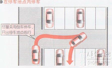 新手学开车（上路行驶）