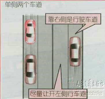 新手学开车（十一）