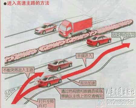 新手学开车（上路行驶）