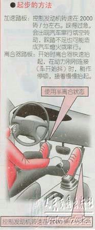 新手学开车（二）