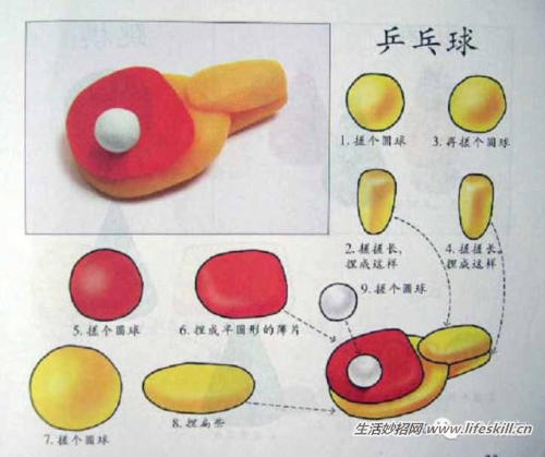 100种橡皮泥的玩法，陪孩子一起玩吧~