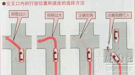 新手学开车（十七）