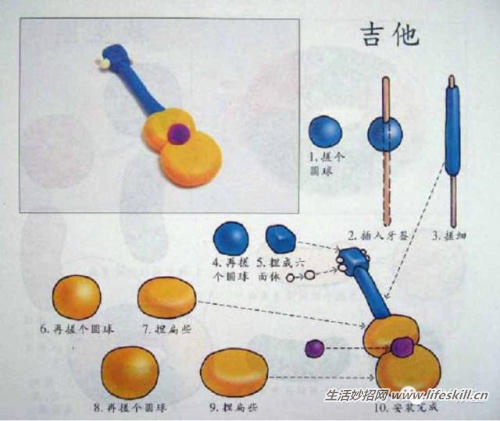 100种橡皮泥的玩法，陪孩子一起玩吧~