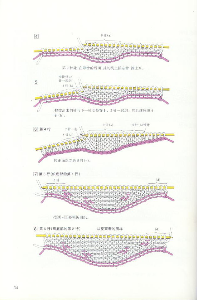 《图解棒针编织基础实例》之折回织法