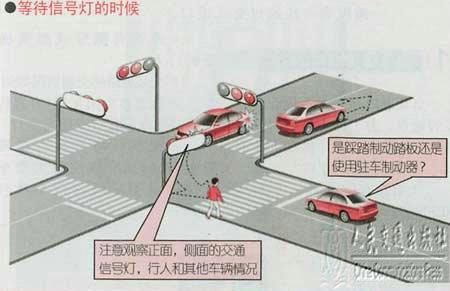 新手学开车（十四）