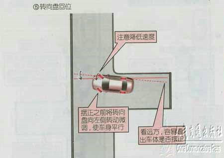 新手学开车（上路行驶）