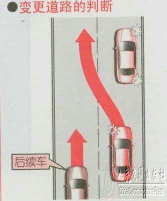 新手学开车（上路行驶）