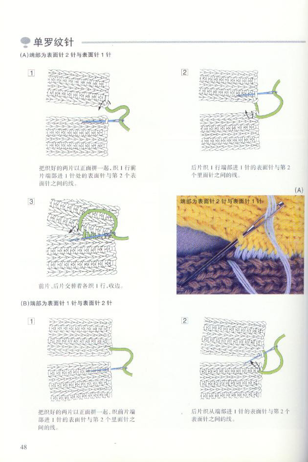 《图解棒针编织基础实例》之织片连接方法