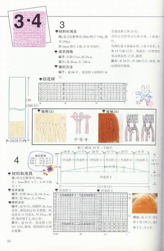 《图解棒针编织基础实例》之帽子围巾的编织（一）