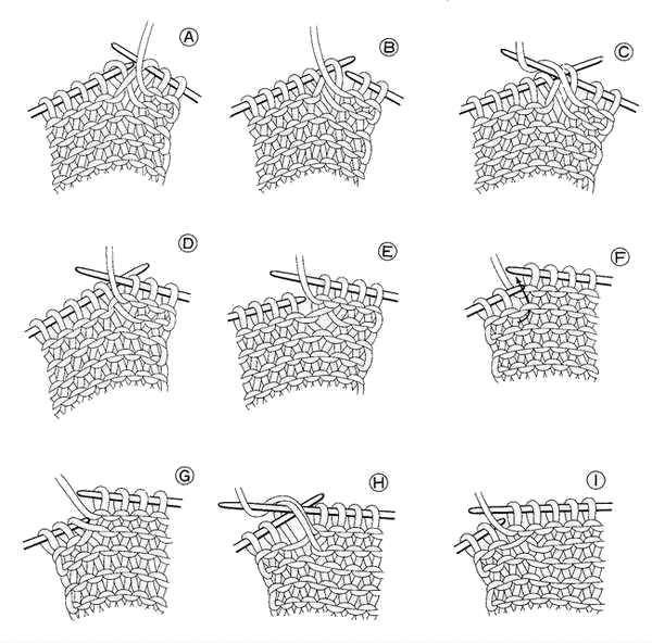 初学棒针者起针法 二