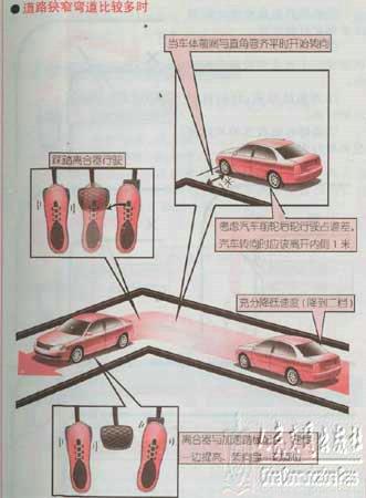 新手学开车（七）