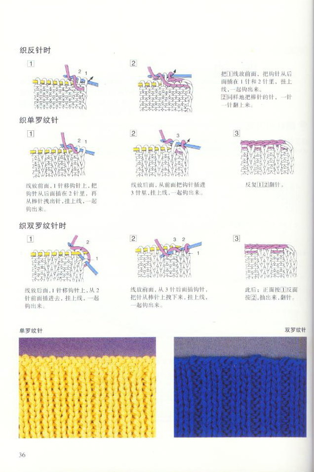 《图解棒针编织基础实例》之收针方法