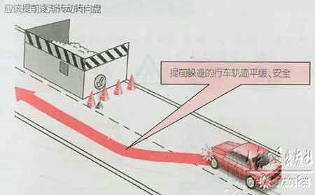 新手学开车（十二）