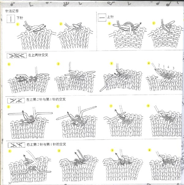 粗厚毛纺感觉的帽子和围巾（图解）