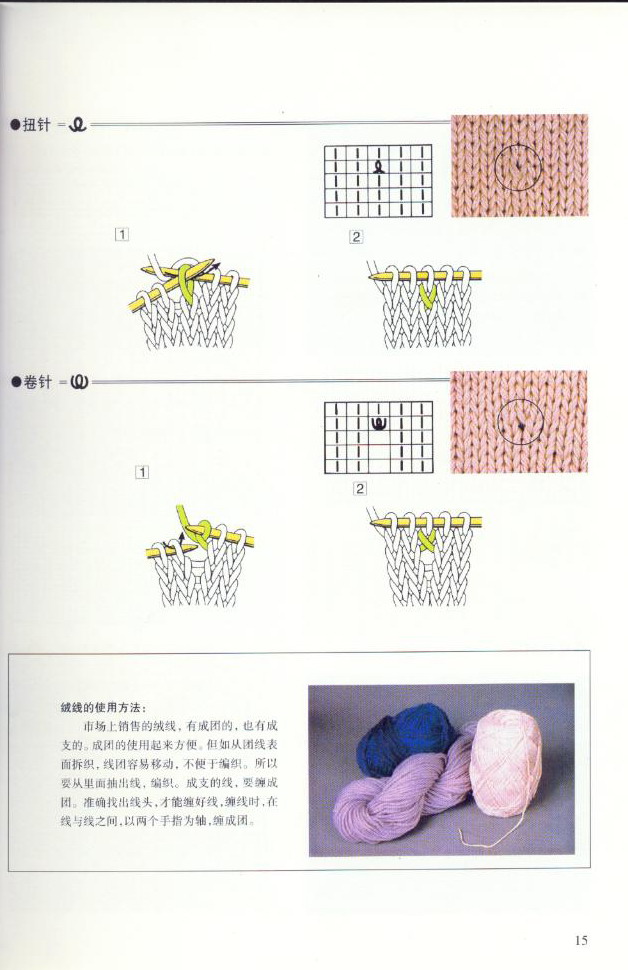 《图解棒针编织基础实例》之棒针编织符号和针法